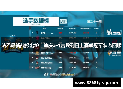 法乙最新战报出炉！迪庆3-1击败列日上赛季冠军状态回暖